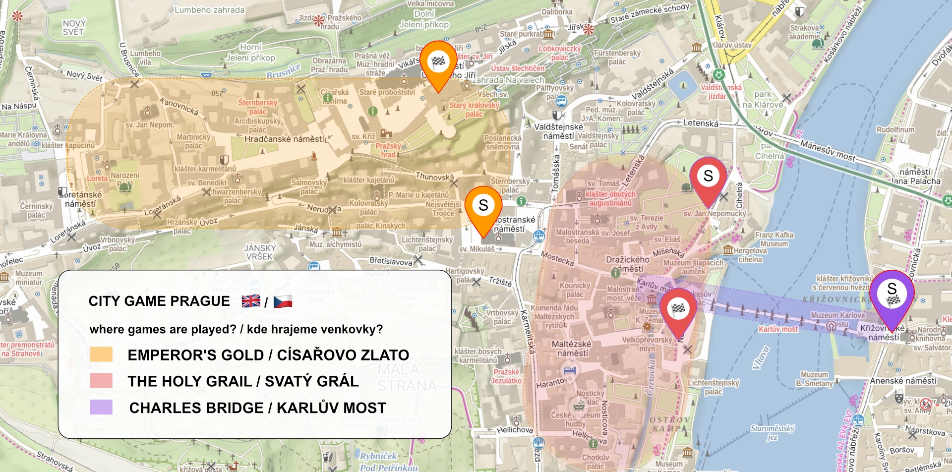 City games in Prague start points